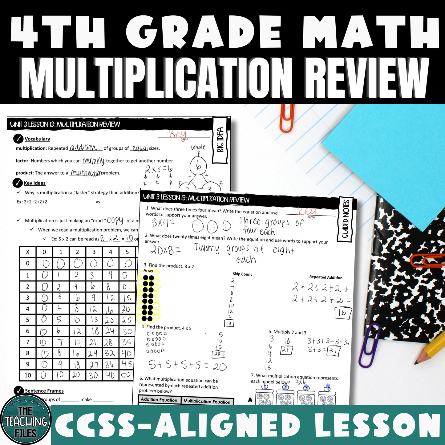 Multiplication Review 4th Grade Math Guided Notes Lesson CCSS-Aligned