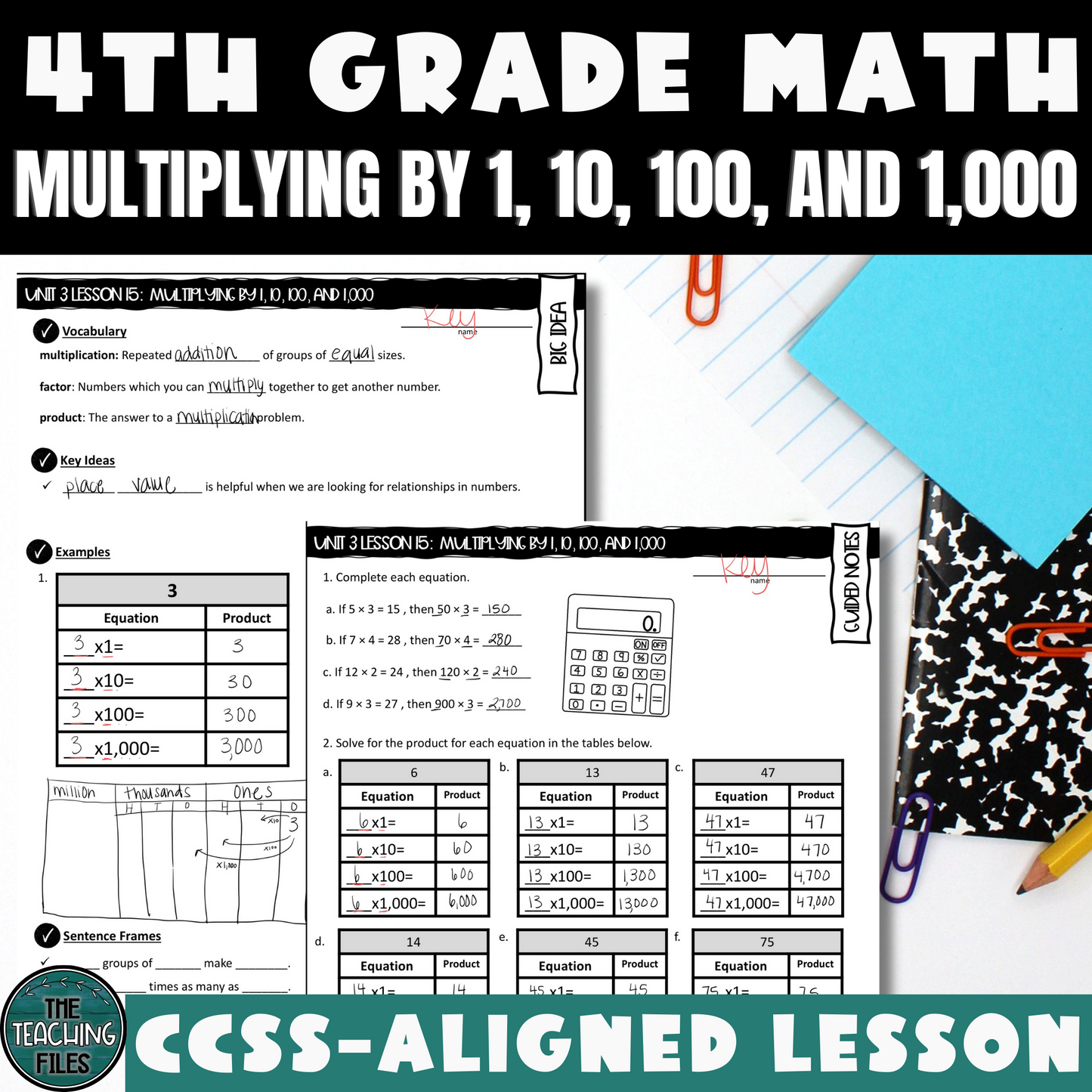 Multiplying By 1 10 100 and 1000 Guided Notes Lesson 4th Grade Math CCSS-Aligned
