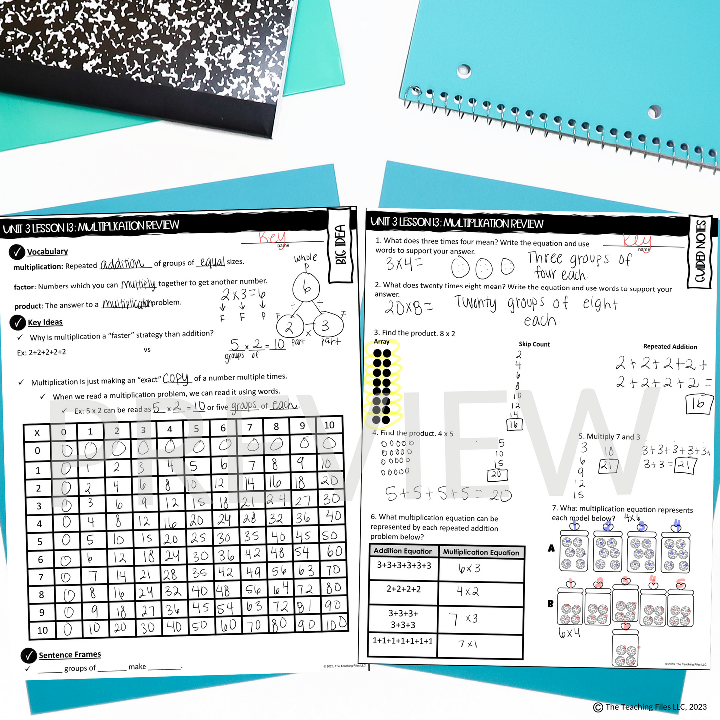 Multiplication Review 4th Grade Math Guided Notes Lesson CCSS-Aligned