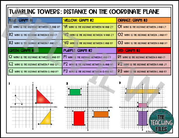 Graphing on the Coordinate Plane | 6th Grade Math Tumbling Towers Bundle