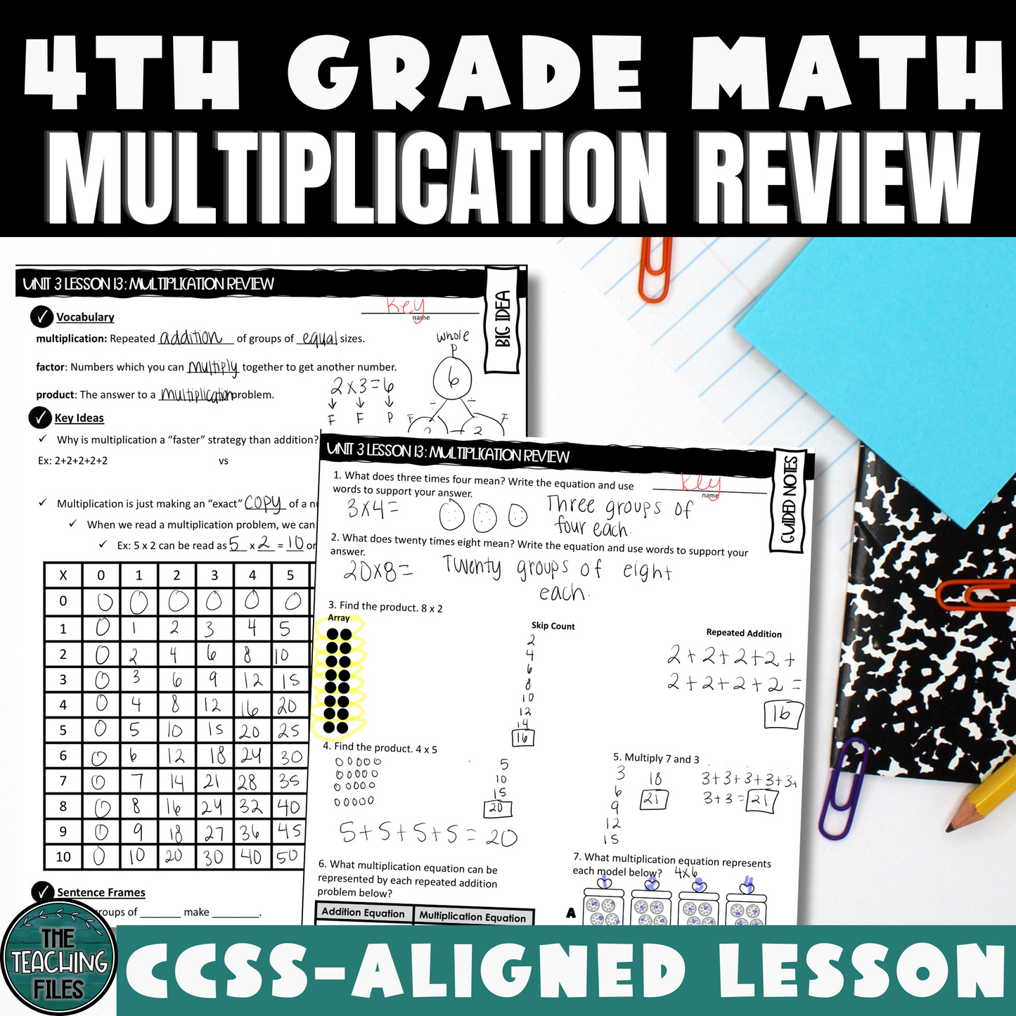 Multiplication Review 4th Grade Math Guided Notes Lesson  CCSS-Aligned