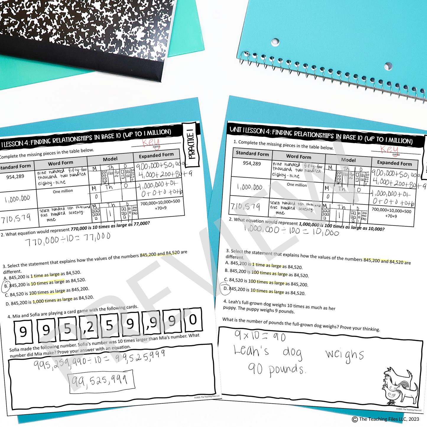 Relationships in Base 10 Guided Notes 4th Grade Math CCSS-Aligned