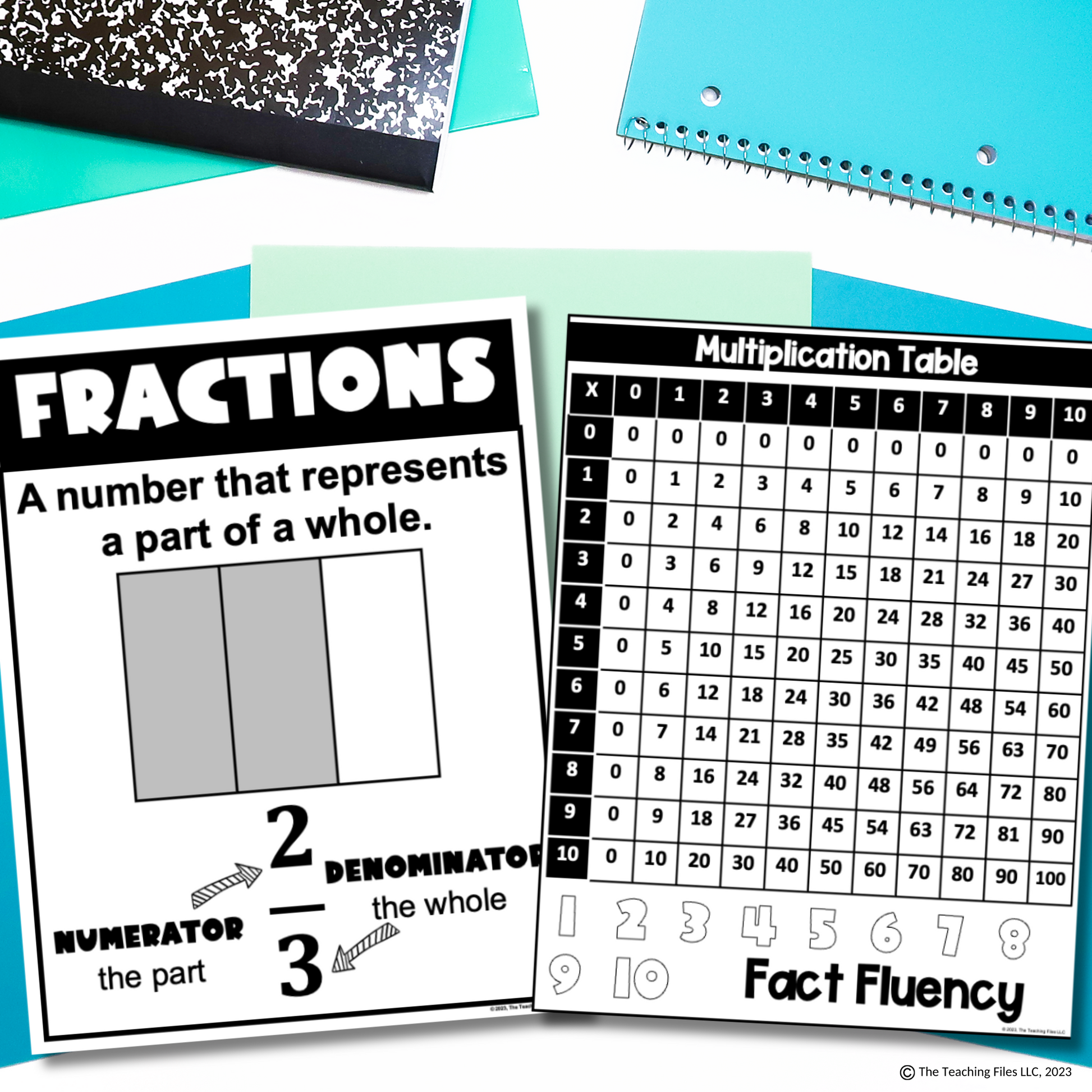 Math Notebook Checked Box Math Notebook Starter Pack | Notebook Organization – The Teaching Files