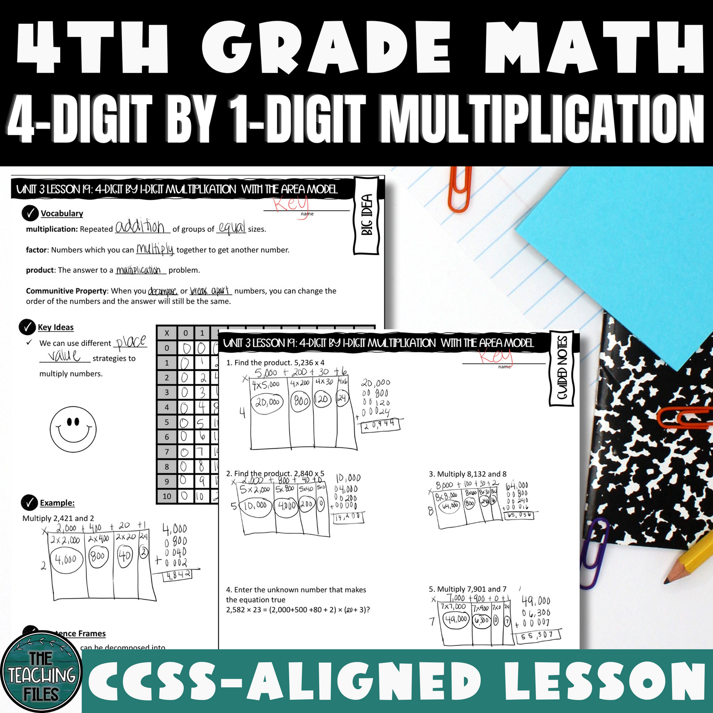 4-Digit by 1-Digit Multiplication 4th Grade Math Guided Notes Lesson CCSS-Aligned