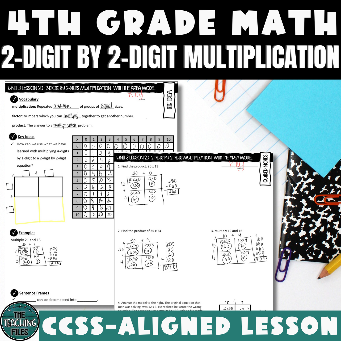 2-Digit by 2-Digit Multiplication 4th Grade Math Guided Notes Lesson CCSS-Aligned