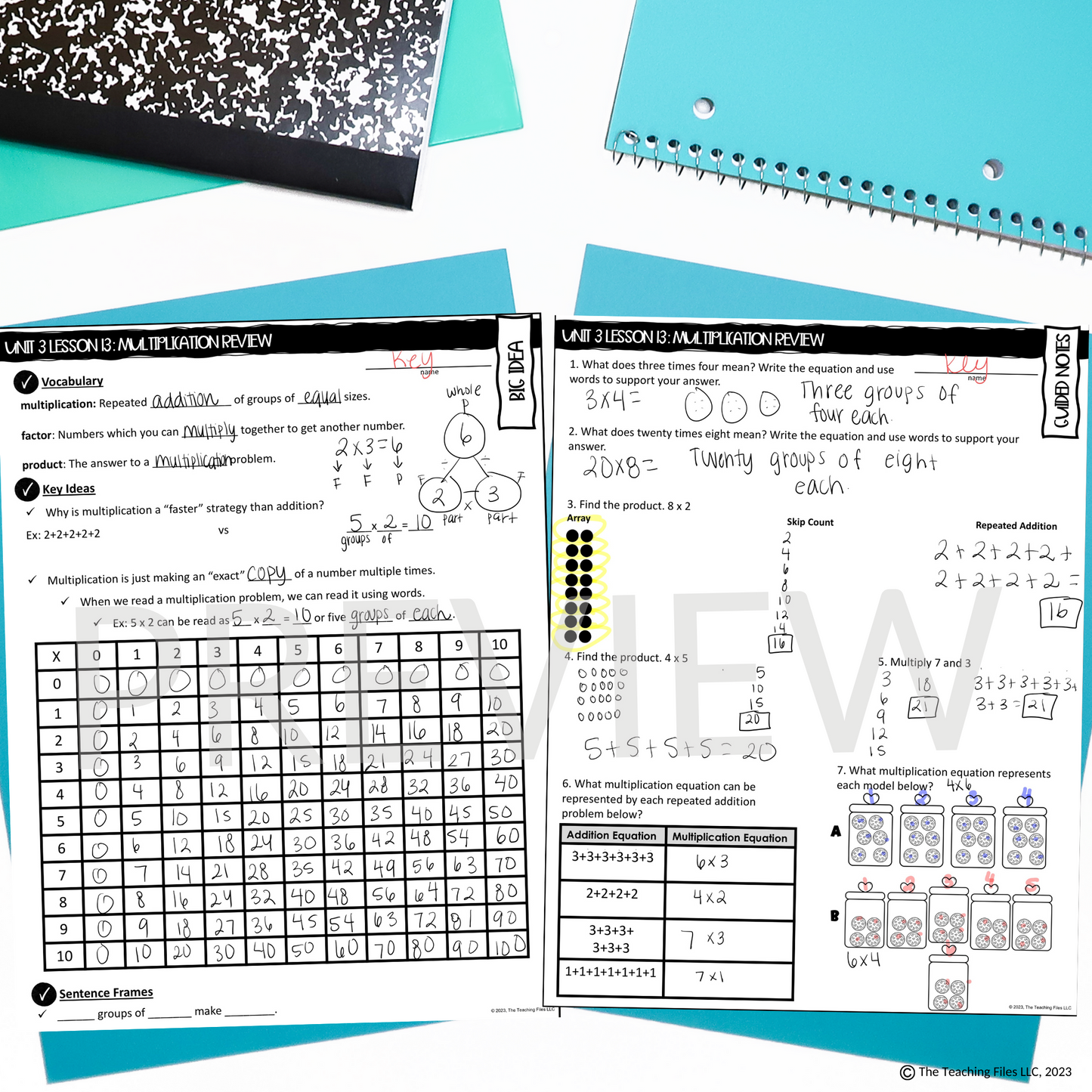 Multiplication Review 4th Grade Math Guided Notes Lesson  CCSS-Aligned