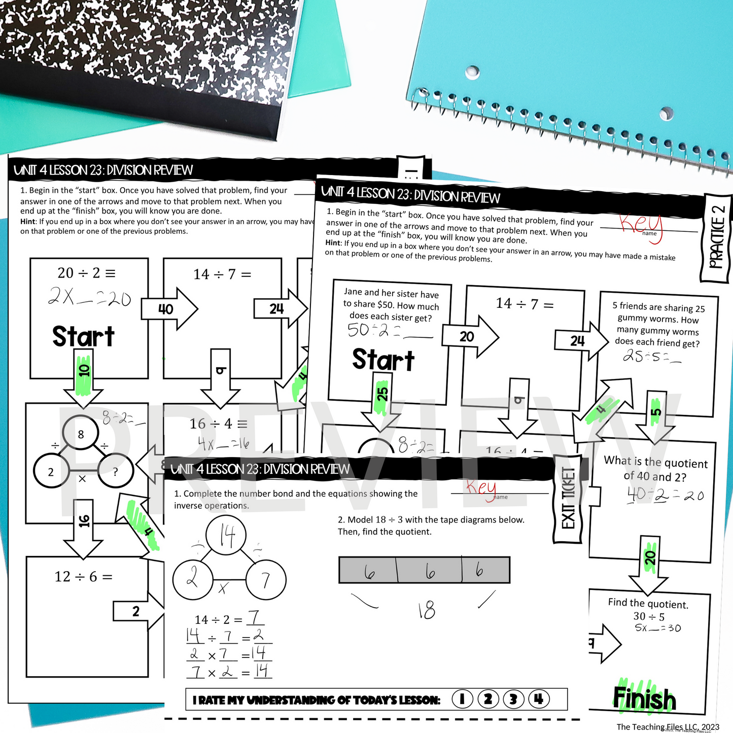 Division Review from 3rd Grade 4th Grade Math Guided Notes Lesson CCSS-Aligned