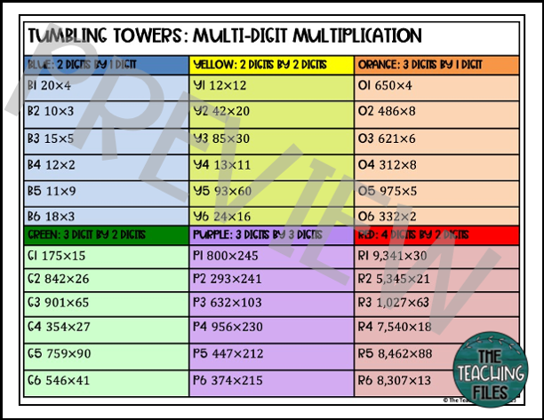 Multiplication Practice | Tumbling Towers Bundle