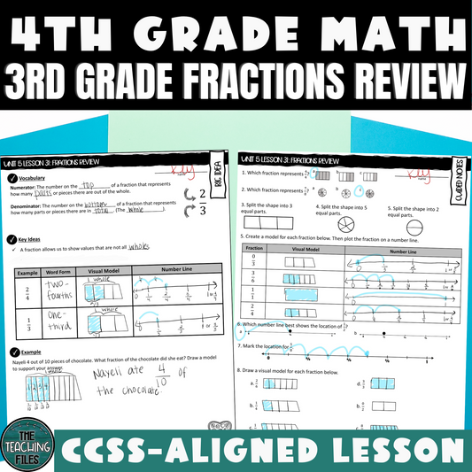 Fractions Review Lesson | 4th Grade Math Guided Notes Lesson | CCSS-Aligned