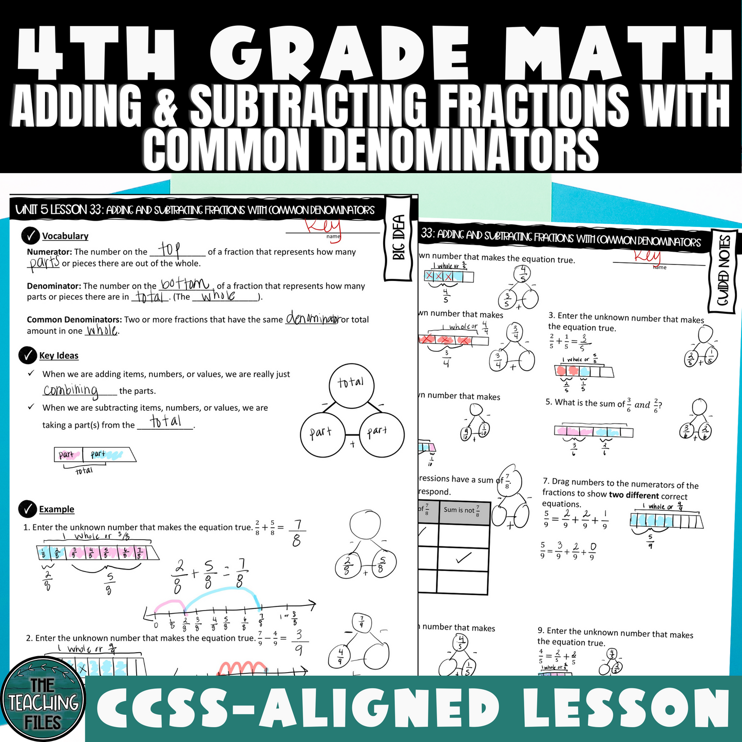 Adding and Subtracting Fractions with Common Denominators Lesson Guided Notes Lesson | CCSS-Aligned