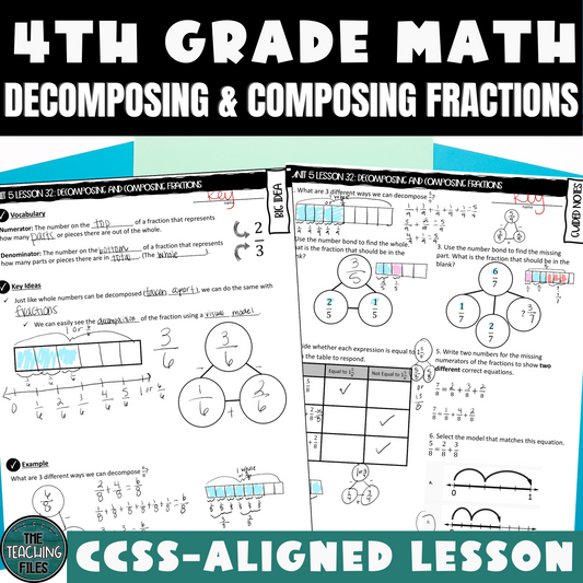 Decomposing and Composing Fractions Lesson | 4th Grade Math Guided Notes Lesson | CCSS-Aligned