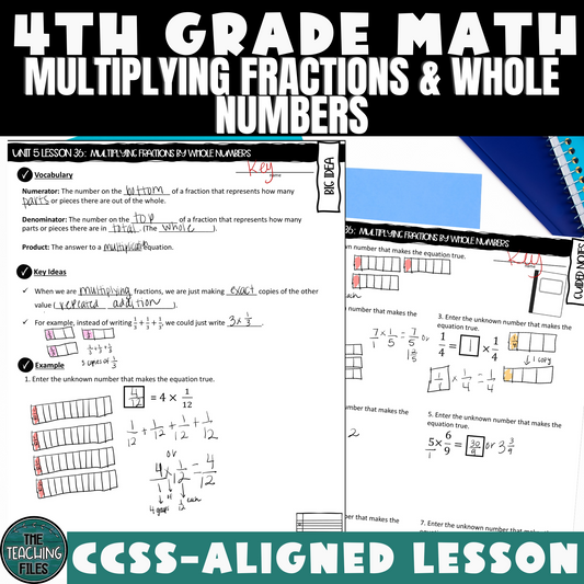 Multiplying Fractions and Whole Numbers Guided Notes Lesson CCSS-Aligned