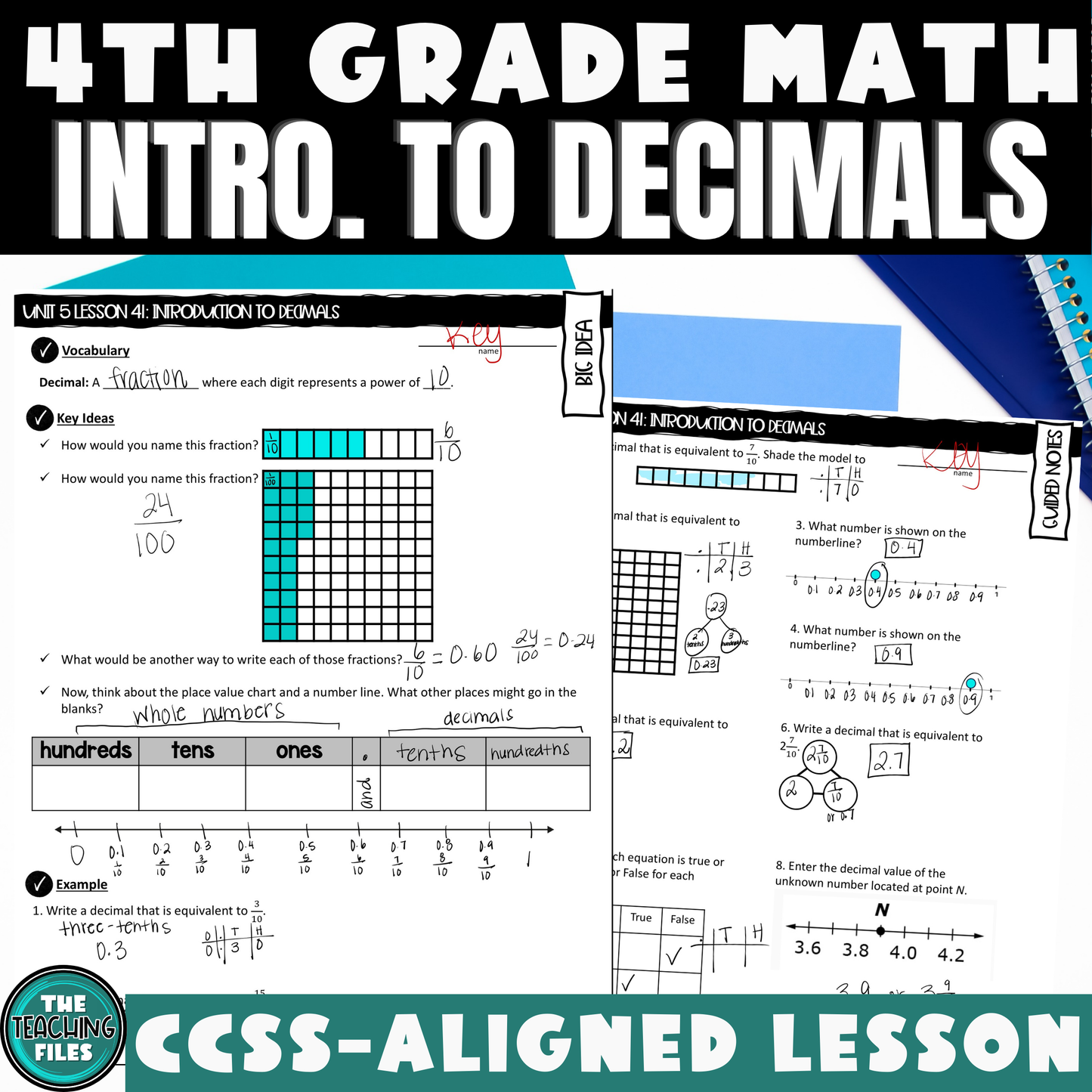 Introduction to Decimals Guided Notes Lesson 4th Grade Math CCSS-Aligned