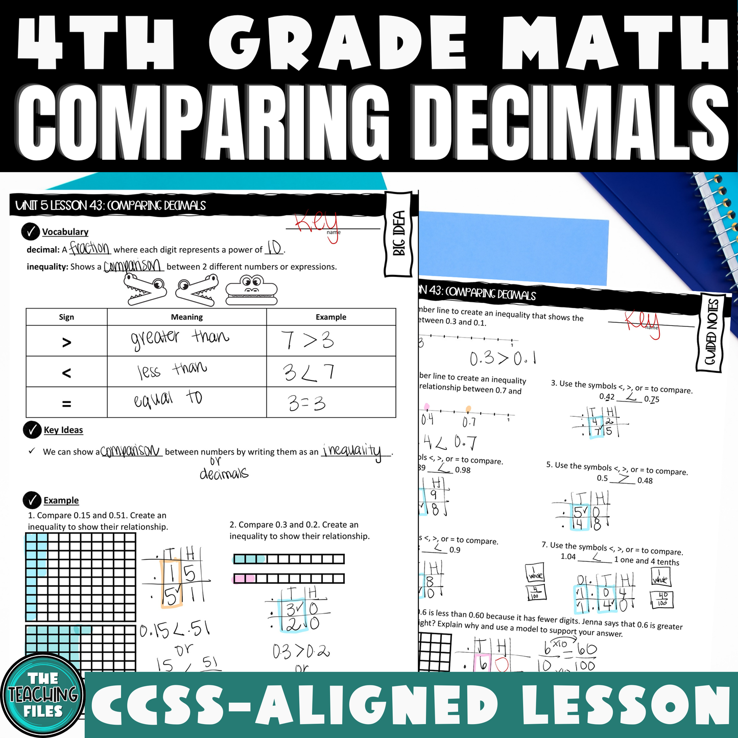 Comparing Decimals Guided Notes Lesson 4th Grade Math CCSS-Aligned