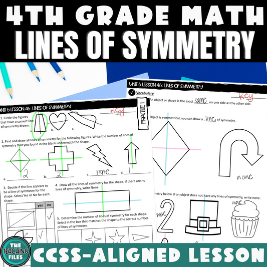 Lines of Symmetry Guided Notes Lesson 4th Grade Math CCSS-Aligned