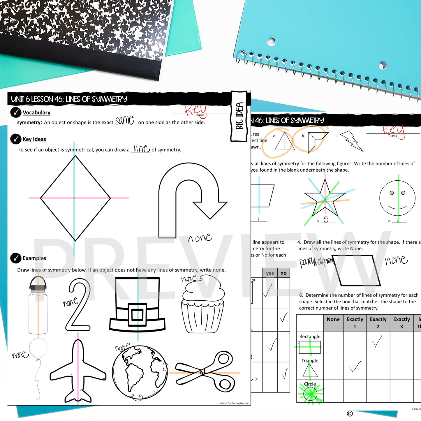 Lines of Symmetry Guided Notes Lesson 4th Grade Math CCSS-Aligned