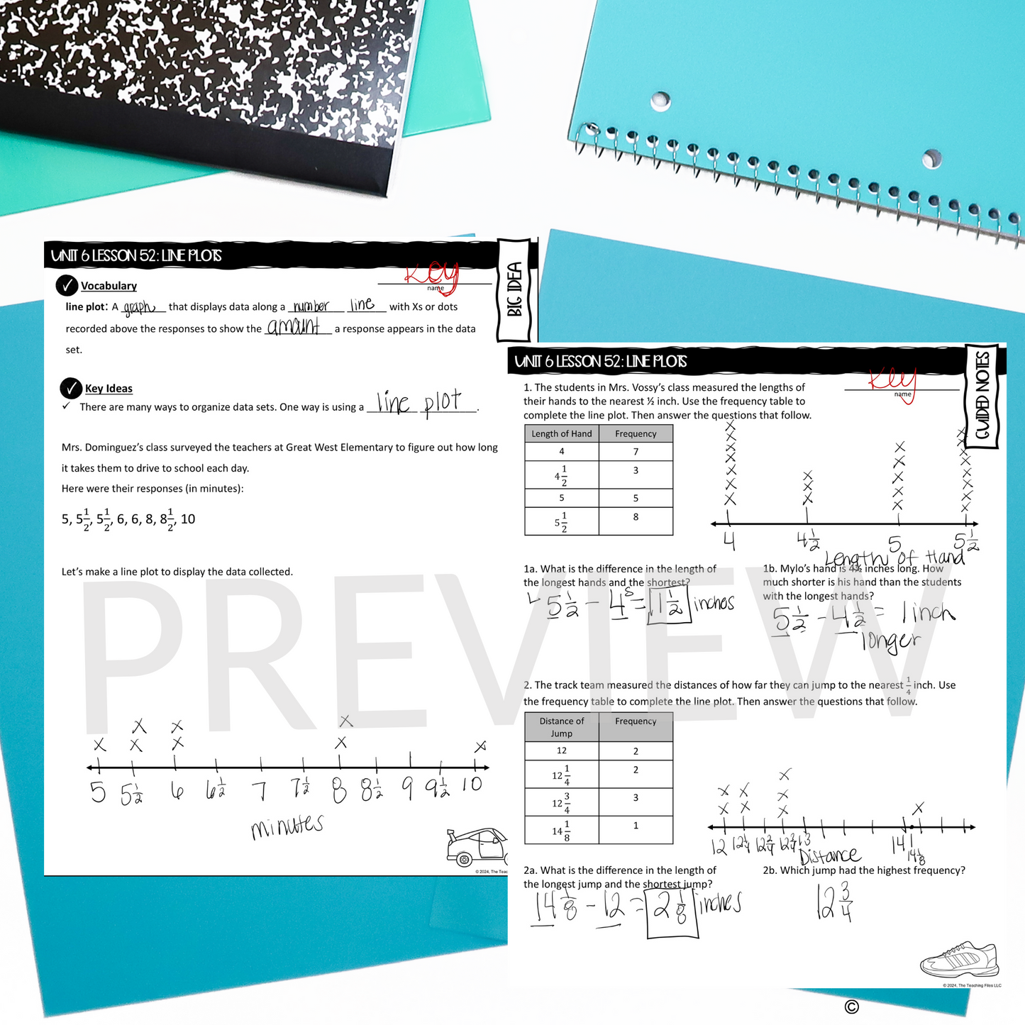 Line Plots Guided Notes Lesson 4th Grade Math CCSS-Aligned