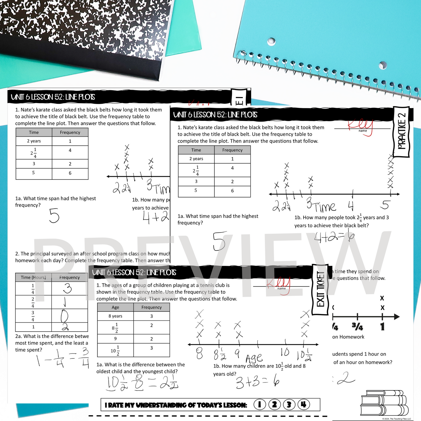 Line Plots Guided Notes Lesson 4th Grade Math CCSS-Aligned