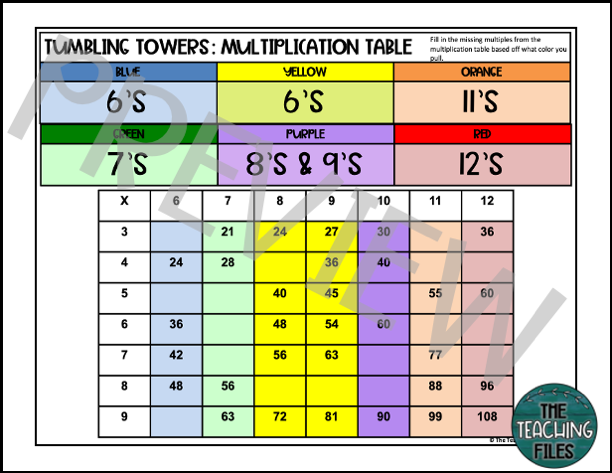 Multiplication Practice | Tumbling Towers Bundle