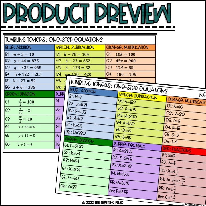 One-Step Equations | 6th Grade Math Tumbling Towers Activity