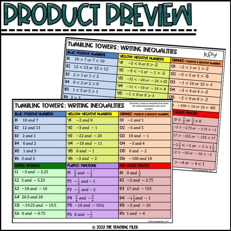 Writing Inequalities | 6th Grade Math Tumbling Towers Activity