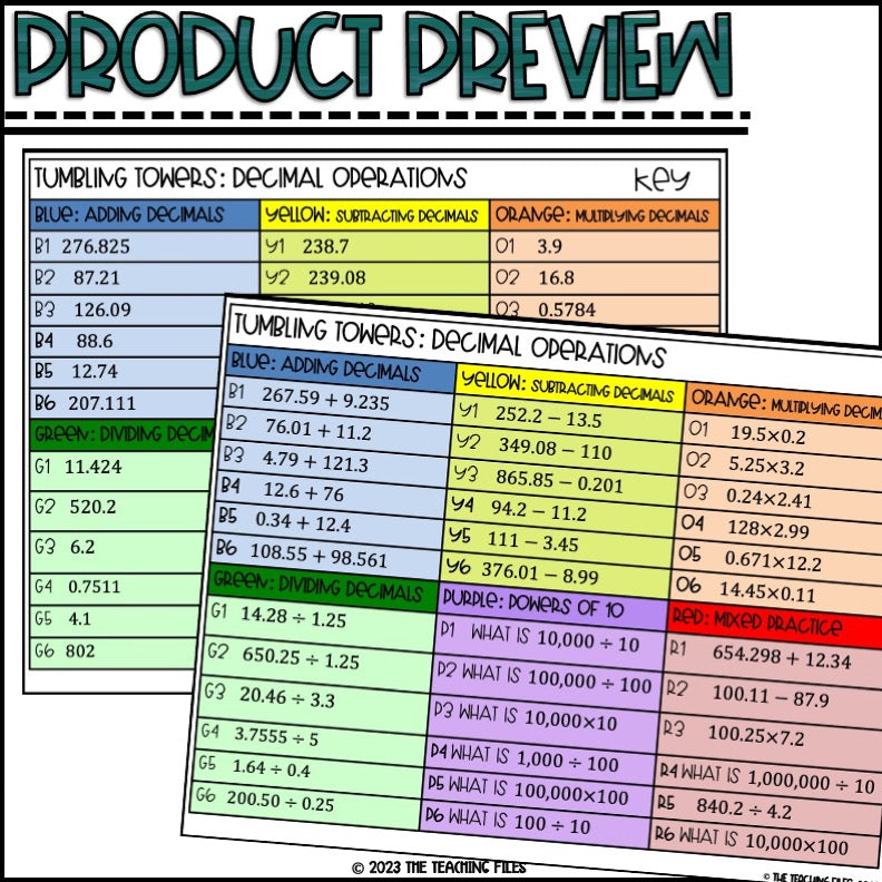 Decimal Operations | 6th Grade Math Tumbling Towers Activity