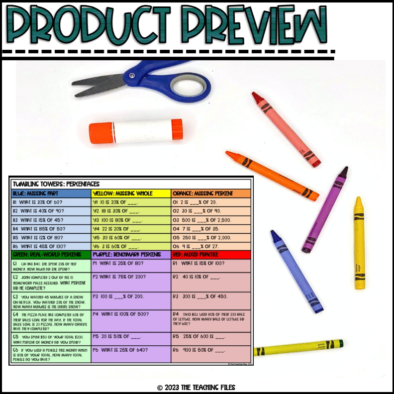 Percents | 6th Grade Math Tumbling Towers Activity