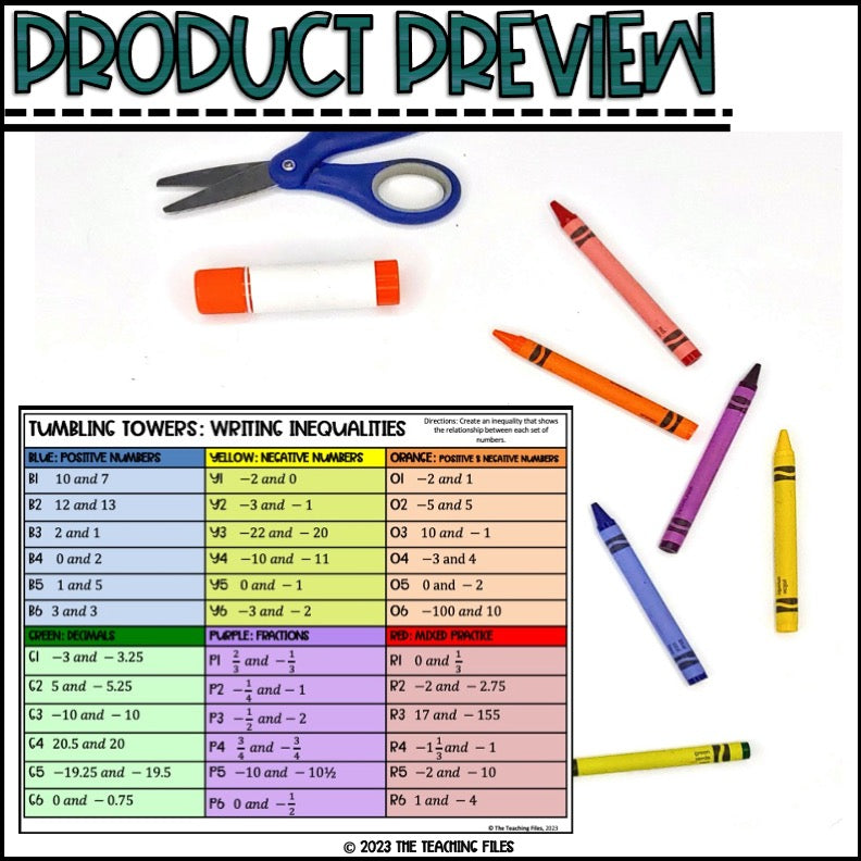 Writing Inequalities | 6th Grade Math Tumbling Towers Activity