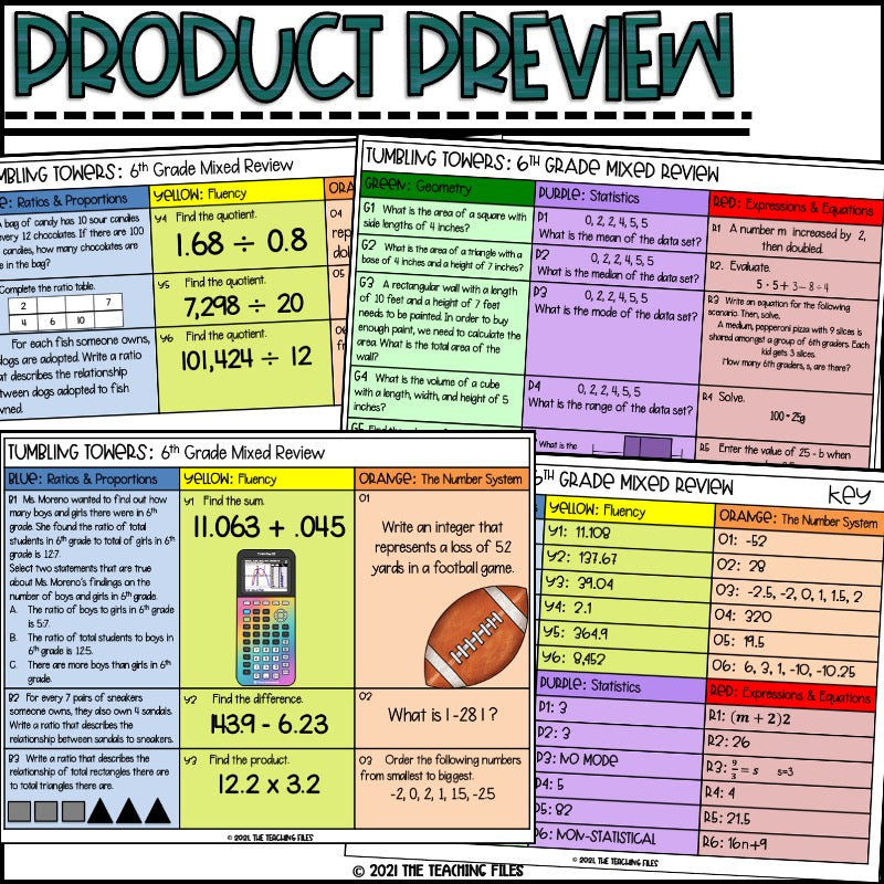 6th Grade Math Entire Year Review | Tumbling Towers Activity