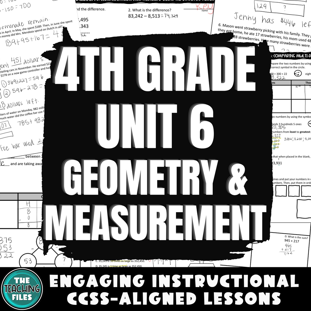 Products – The Teaching Files