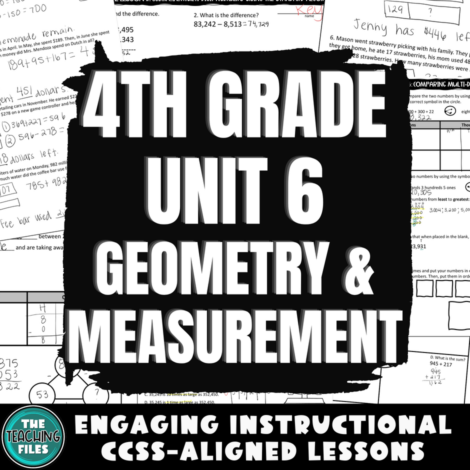 Products – The Teaching Files