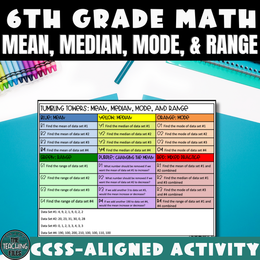 Mean, Median, Mode, and Range | 6th Grade Math Tumbling Towers Activity