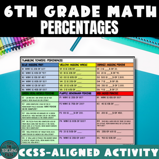 Percents | 6th Grade Math Tumbling Towers Activity
