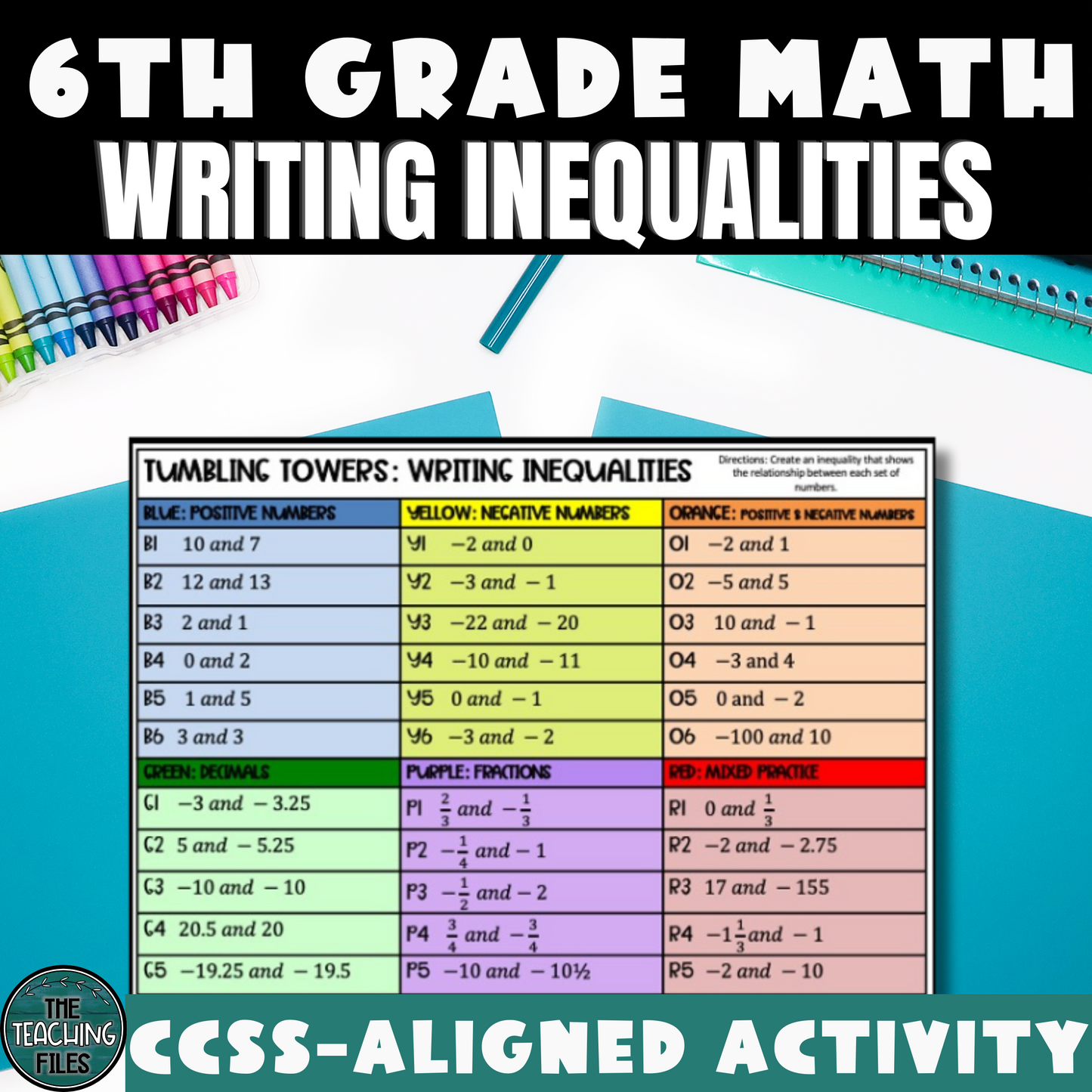 Writing Inequalities | 6th Grade Math Tumbling Towers Activity