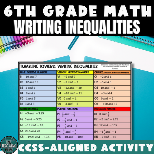 Writing Inequalities | 6th Grade Math Tumbling Towers Activity