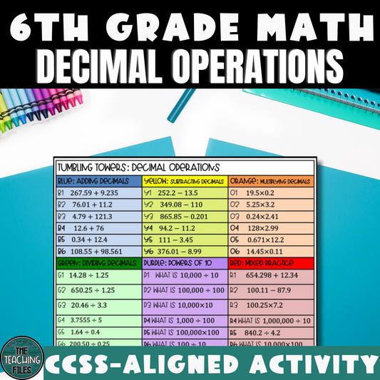 Decimal Operations | 6th Grade Math Tumbling Towers Activity