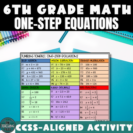 One-Step Equations | 6th Grade Math Tumbling Towers Activity