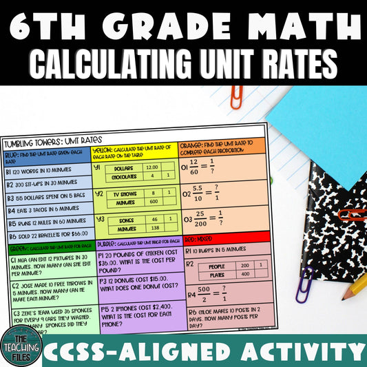 Calculating Unit Rates | 6th Grade Math Tumbling Towers Activity