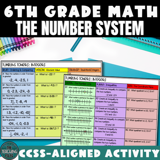 The Number System Integers | 6th Grade Math Tumbling Towers Activity